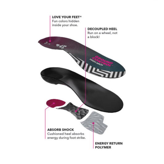 SPENCO® GROUND CONTROL HIGH ARCH